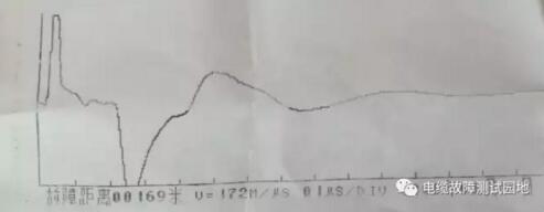 �_���y(c��)ԇ��·���ϲ���