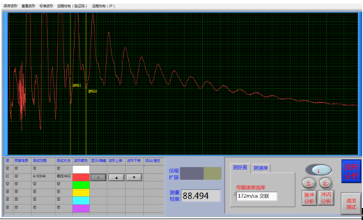 �yԇ�Ĺ����L�Ȟ�88.49��