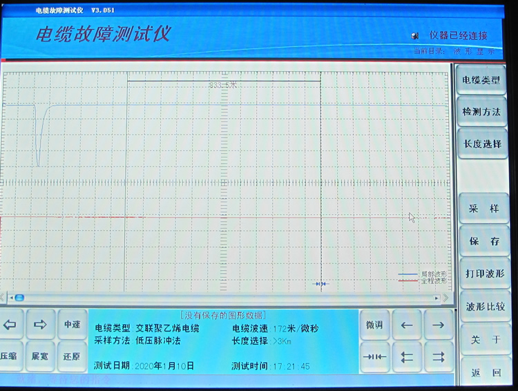 �z�y���ȸ�