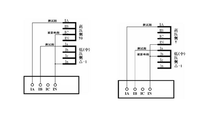 �����^늱��o(h��)�yԇ�x�Ӿ�����2