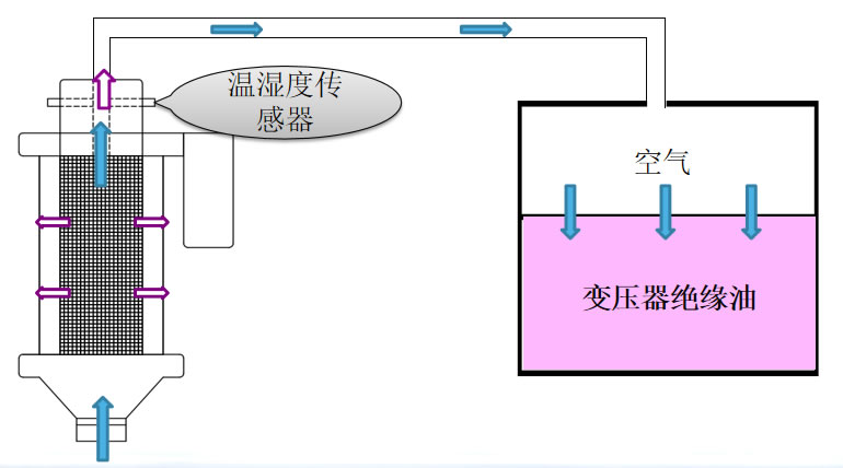 ���A ������ĕr��ֹͣ�ӟ�